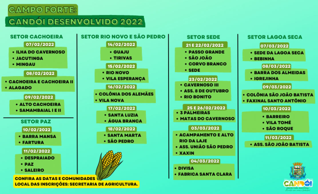 CAMPO FORTE: CANDÓI DESENVOLVIDO - 2022